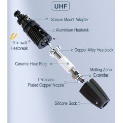 Trianglelab - Hotend Rapido UHF Extrusionskopf - Explosionszeichnung - I3D Service